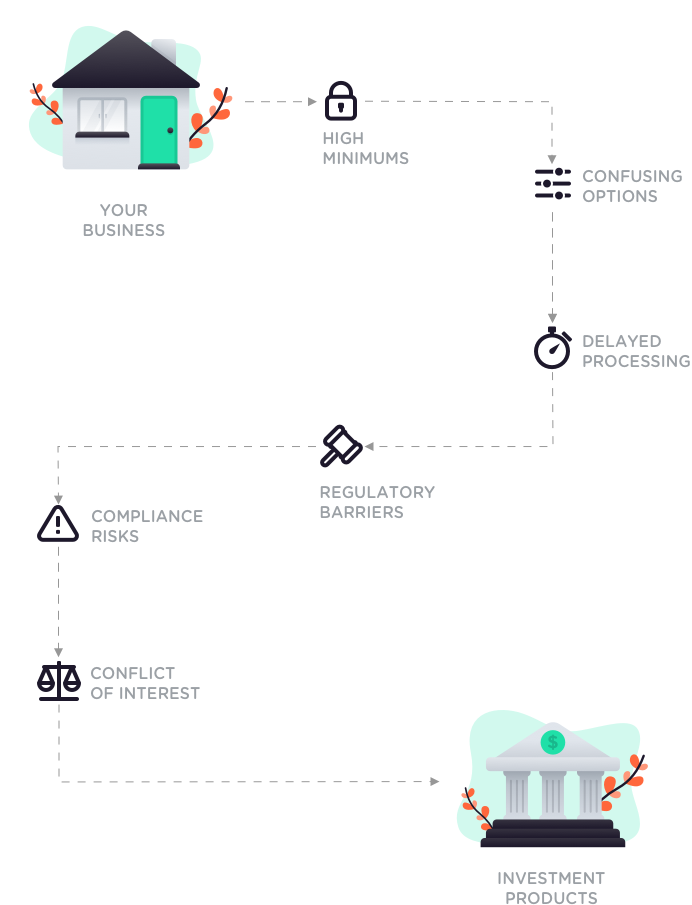 Ecosystem without Franc