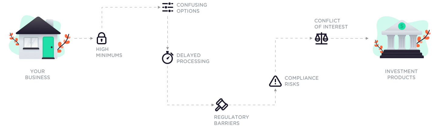 Ecosystem without Franc
