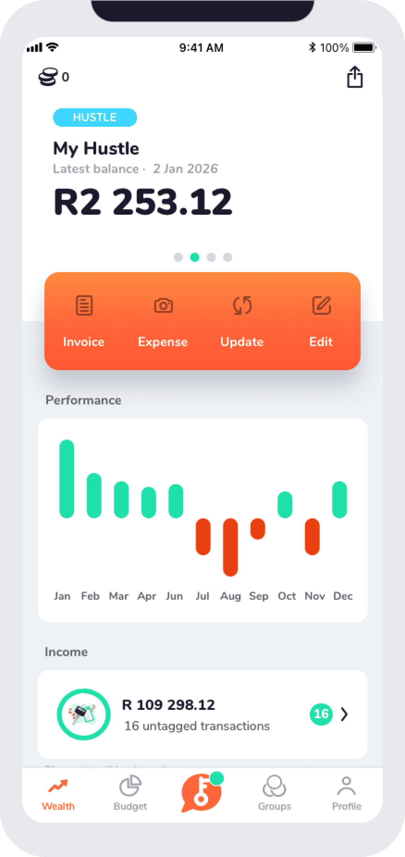 Franc hustle dashboard