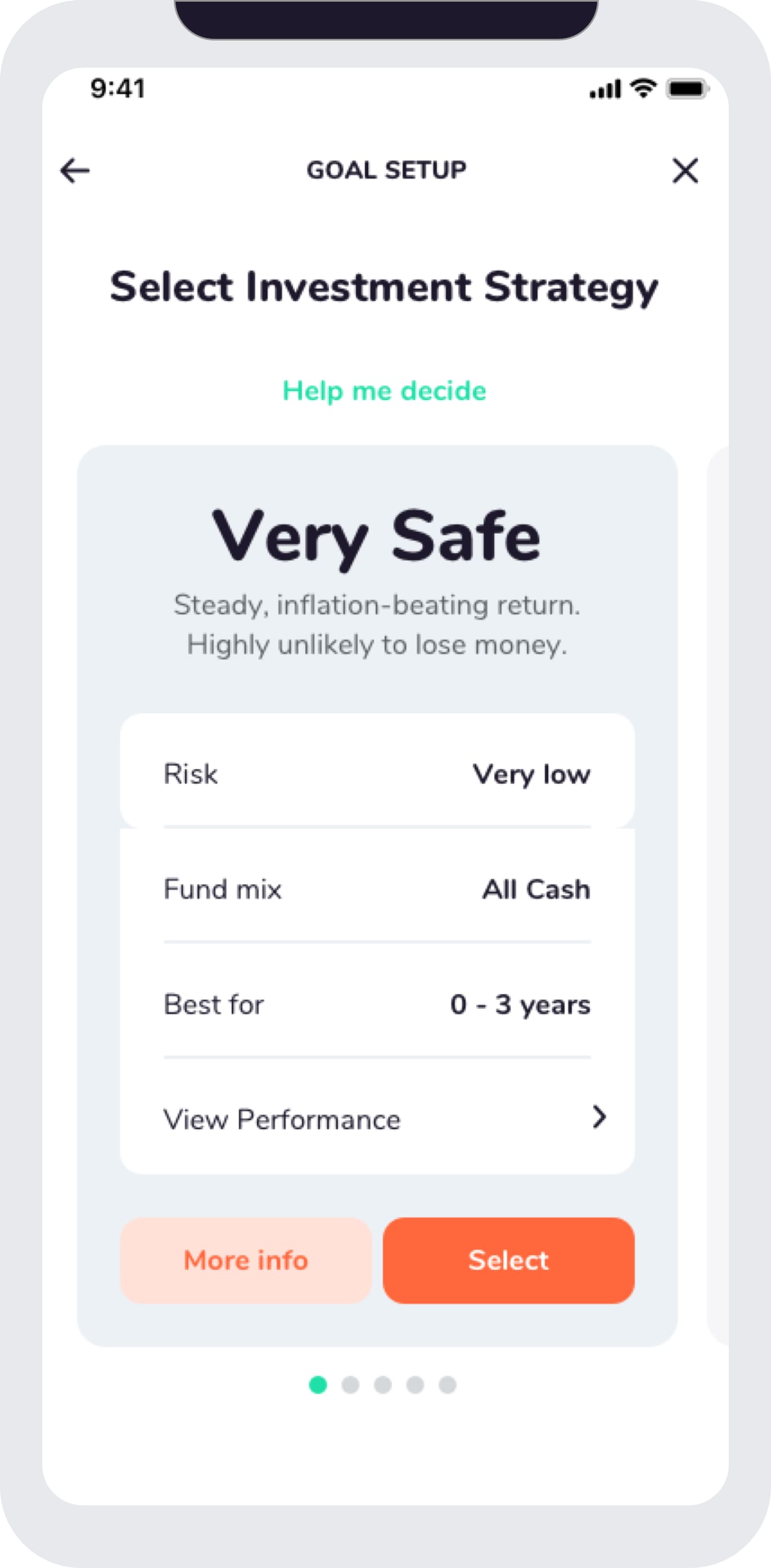 Investment mix illustration