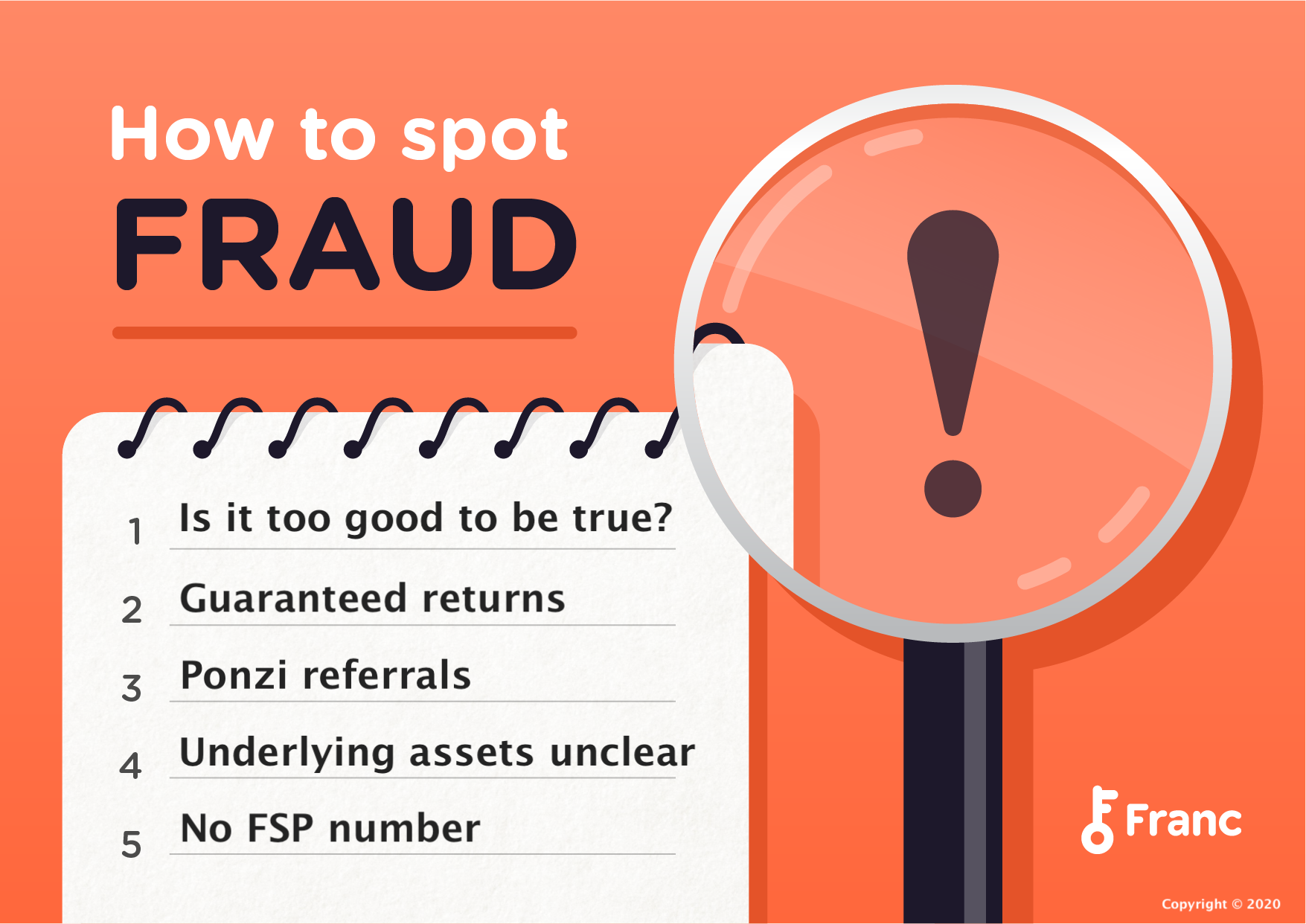 Checklist for fraud detection franc.app
