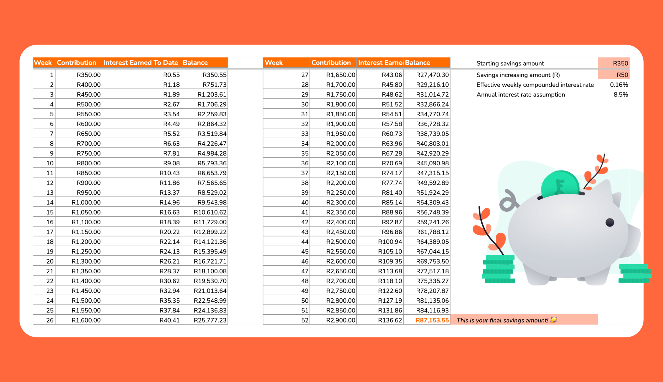 6 Savings Challenges to Actually Stick To [+ downloadable savings plans]