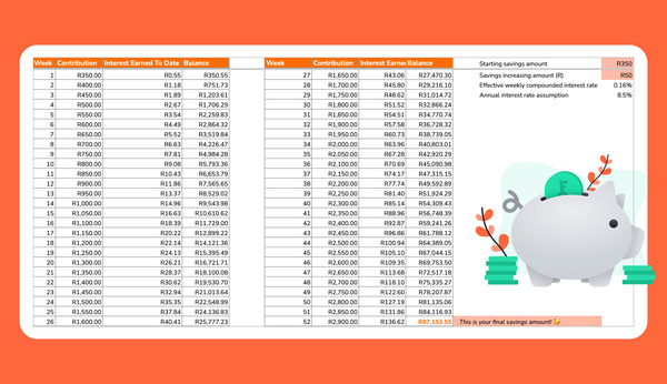 6 Savings Challenges to Actually Stick To [+ downloadable savings plans]